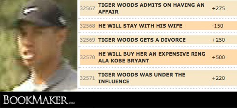 Tiger Getting Divorced? You Can Bet on It!