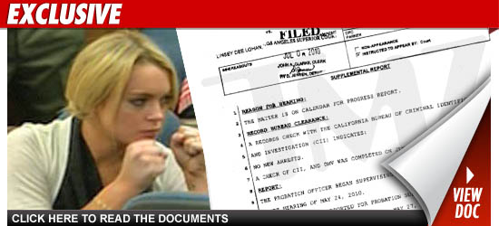 Lindsay Lohan Crying