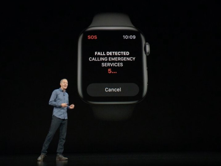 Apple Watch Series 4 Will Come in 40mm and 44mm Sizes